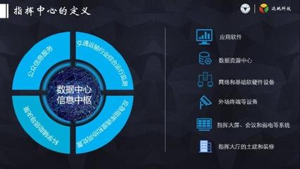 道術(shù)融合 面向未來的綜合交通指揮中心與網(wǎng)絡(luò)信息咨詢服務(wù)