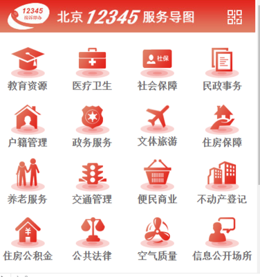 北京12345服務(wù)導(dǎo)圖正式上線 一鍵查詢、智能交流、便捷預(yù)約，賦能智慧政務(wù)服務(wù)