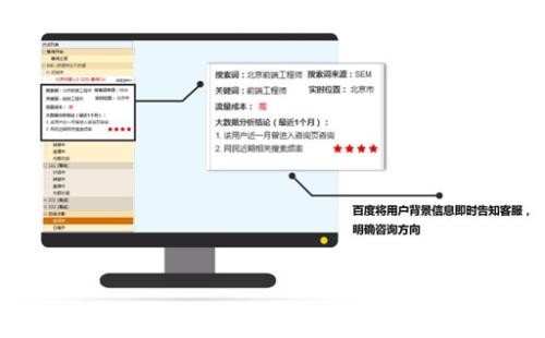搜索營(yíng)銷2.0時(shí)代,讓沉默的流量發(fā)聲||人工智能|網(wǎng)絡(luò)營(yíng)銷_新浪財(cái)經(jīng)_新浪網(wǎng)